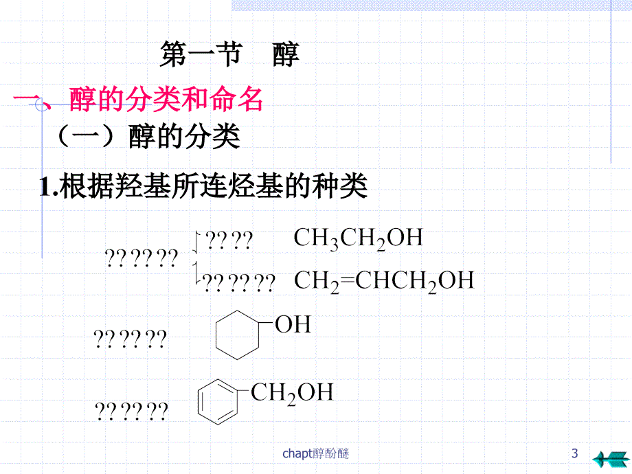 chapt醇酚醚课件_第3页