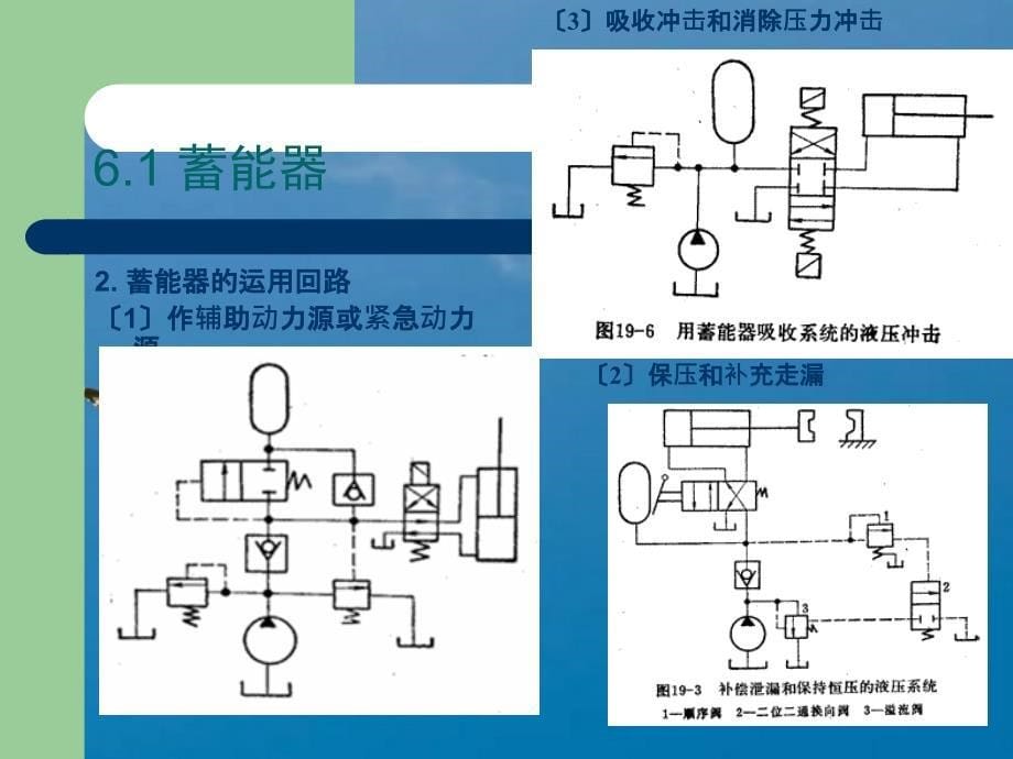 辅助装置ppt课件_第5页