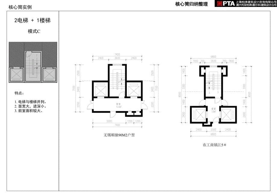 高层超高层核心筒归纳整理课件_第5页