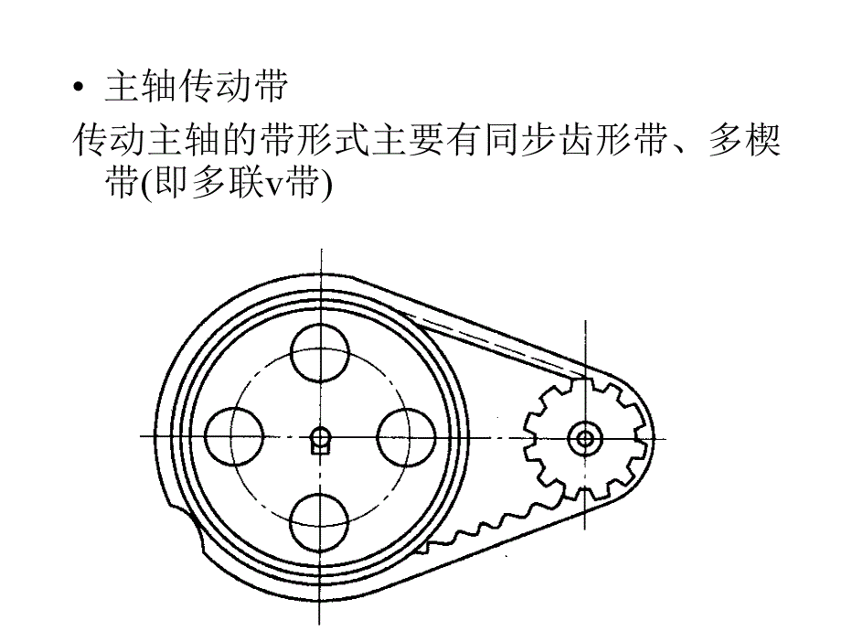 培训课件数控车床主轴箱结构_第3页