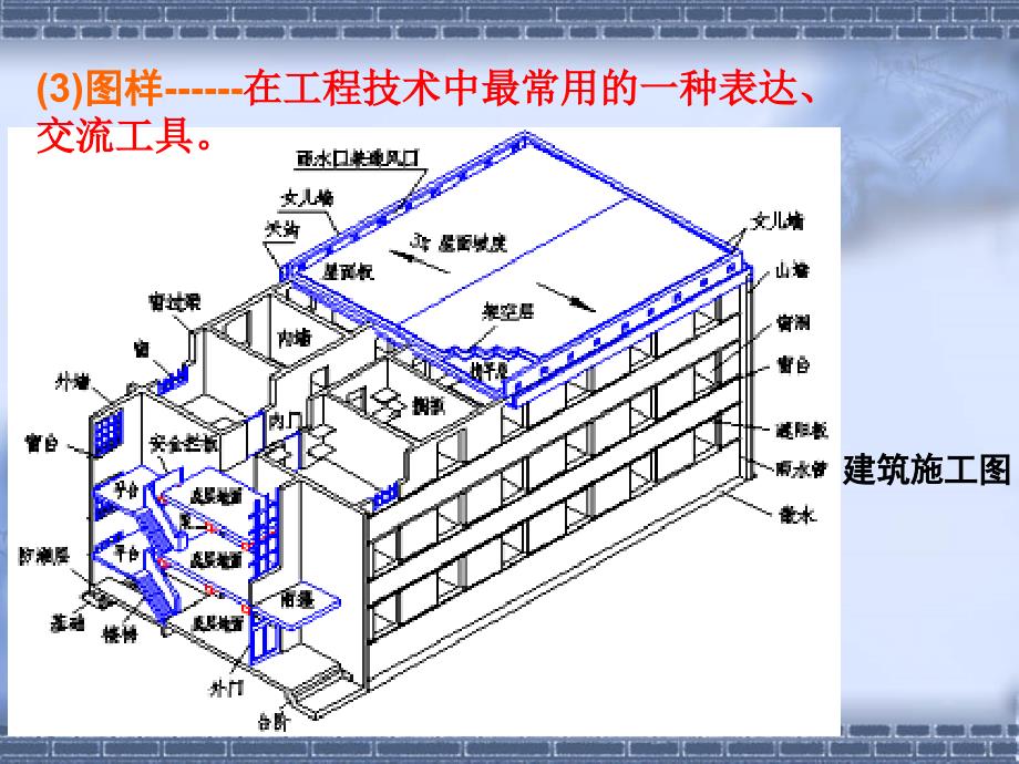 一技术语言的种类_第4页