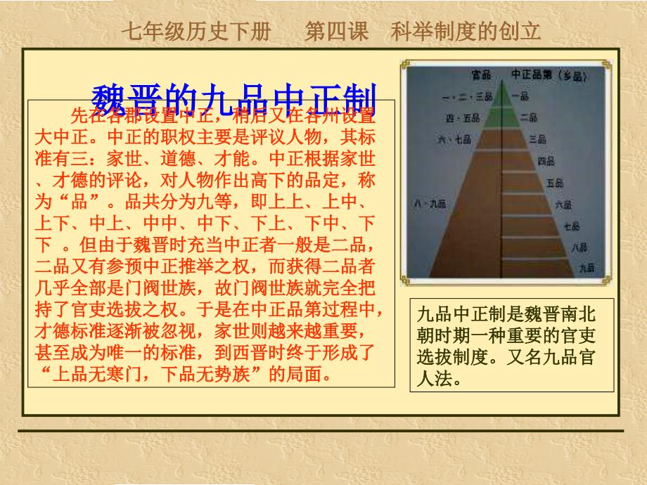 安徽省阜阳市颍州区王店中心校七年级历史下册 第一单元 第4课 科举制的创立课件 新人教版_第3页