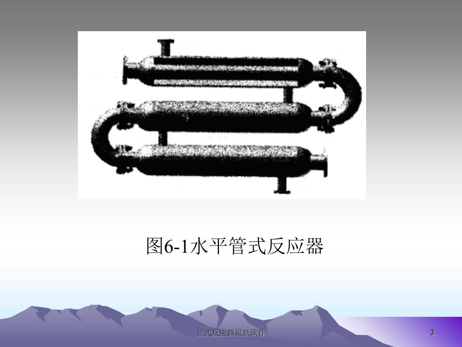 管式反应器最新课件_第3页