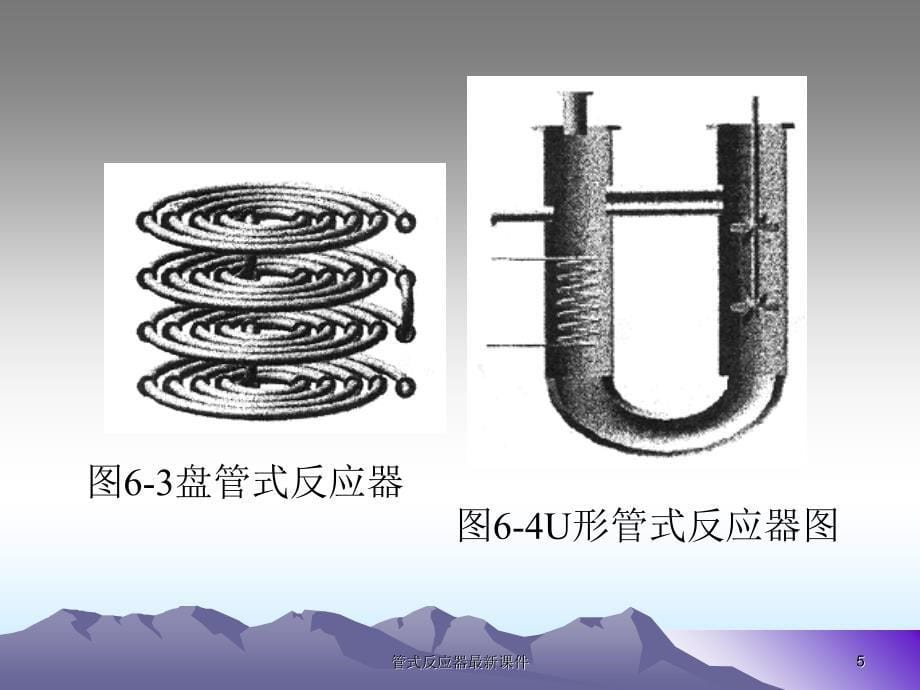 管式反应器最新课件_第5页