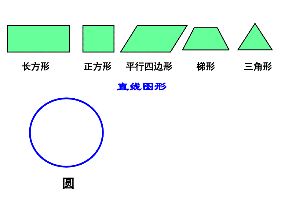 组内课-圆的认识课件_第3页