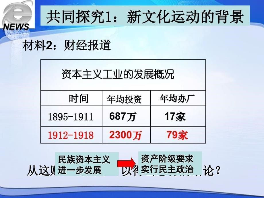 觉得不错的新文化运动的教案_第5页