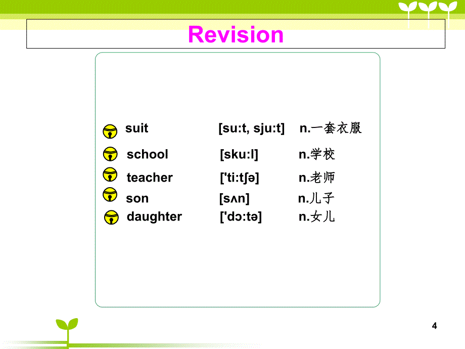 新概念一册lesson56课堂PPT_第4页