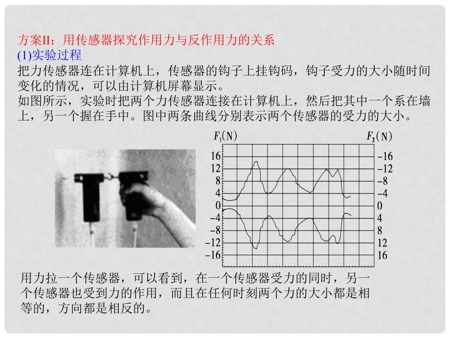 高考物理总复习 演示实验 1513 探究作用力与反作用力的关系课件_第3页