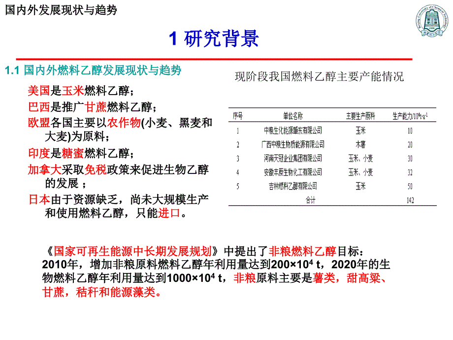 木薯燃料乙醇发酵工艺的优化_第3页