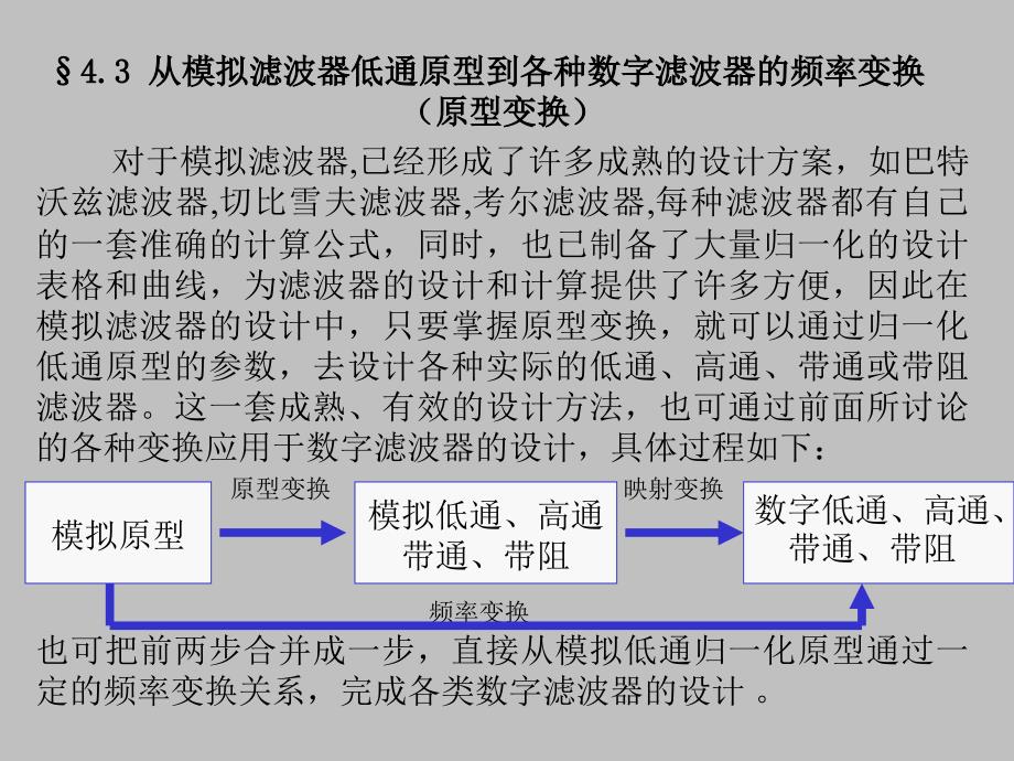 数字信号处理：第四章 无限长单位脉冲响应（IIR） 2_第1页