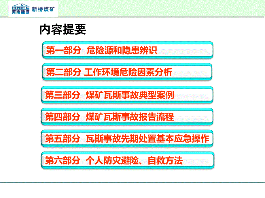 桥煤矿矿井瓦斯事故应急培训(培训科定稿)课件_第3页