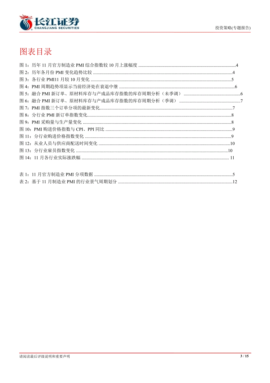 11月PMI宏观经济模型更新及预测旺季效应减弱企稳趋势或将不稳1204_第3页