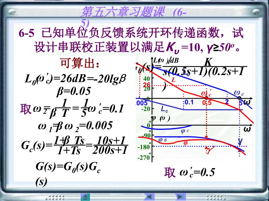 自动控制原理黄坚第二版第六章习题答案_第2页