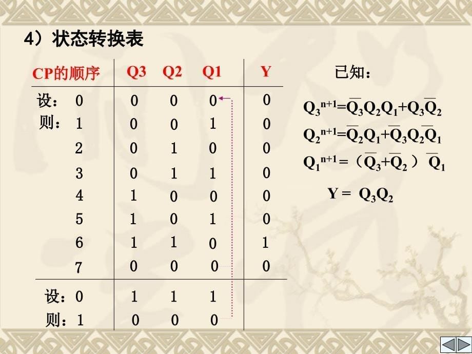 数字电路-时序逻辑电路_第5页