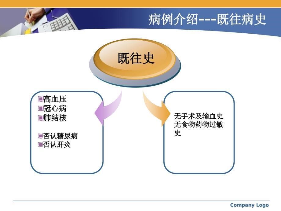 肝内胆管结石护理查房-龙娟_第5页