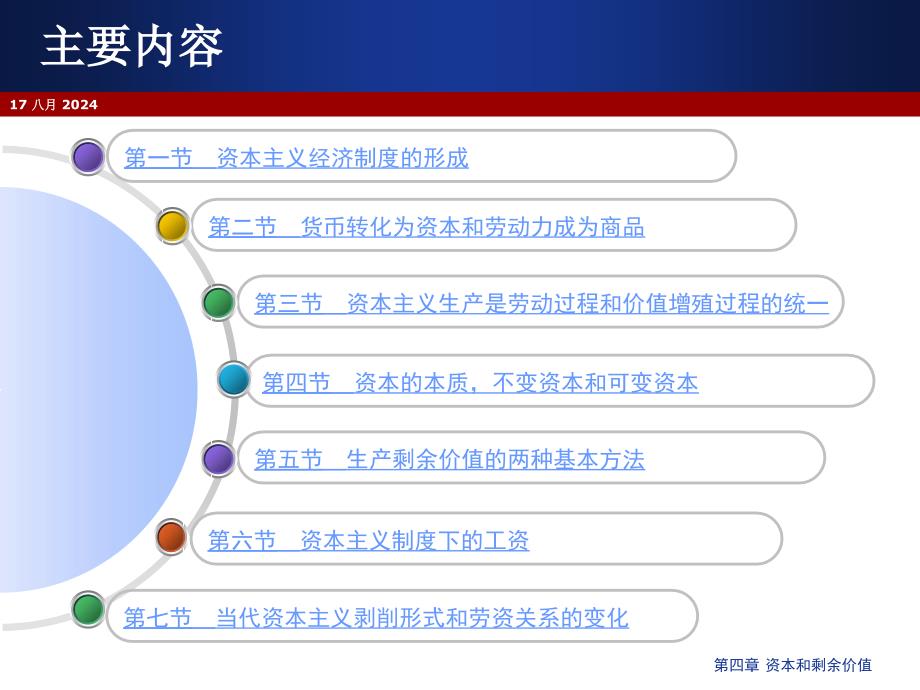 政治经济学：第四章 资本和剩余价值_第2页