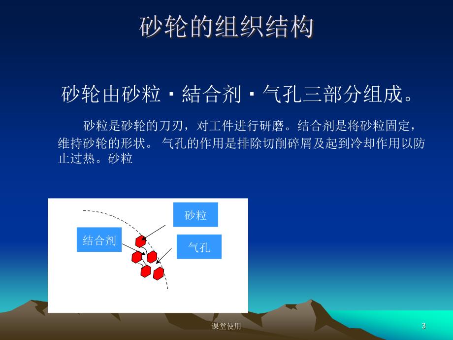 轴承超精基础知识【重要课资】_第3页