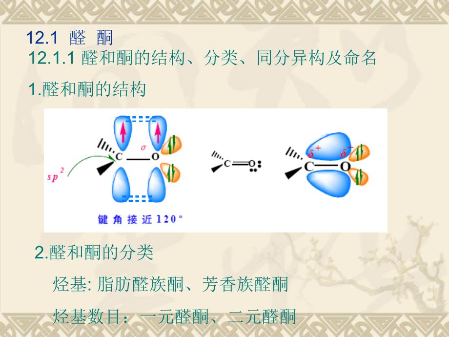 第12章醛酮醌PPT课件_第2页