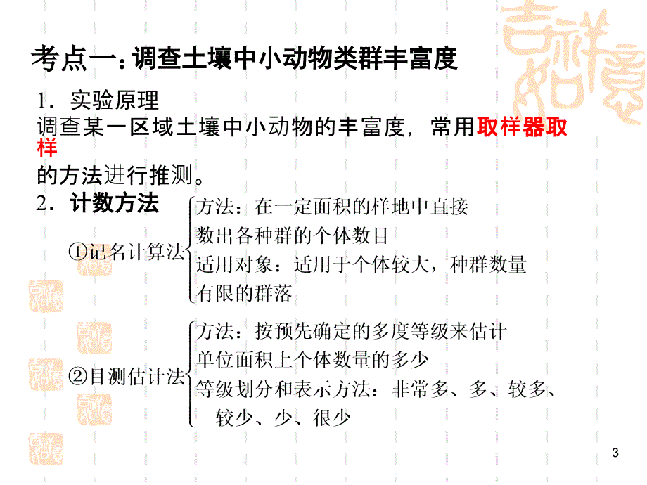 生物高考复习课件必修3第4章第34节群落的结构与演替_第3页