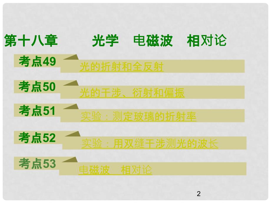 高考物理专题复习 第十八章 光学 电磁波 相对论课件_第2页