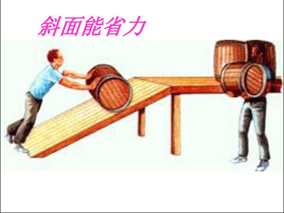 17《斜面的作用》课件_第4页