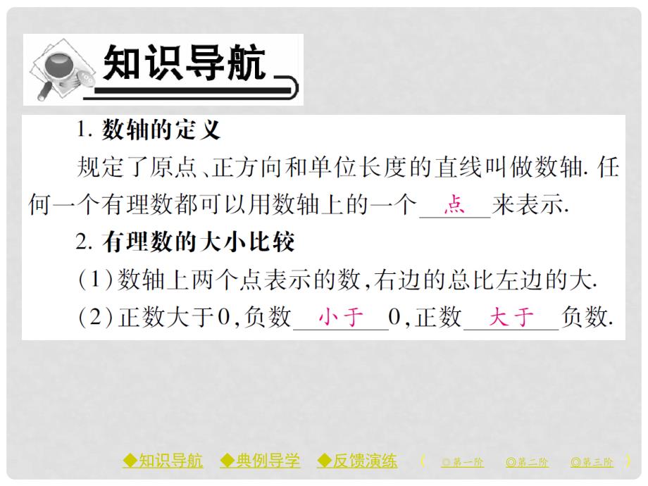 七年级数学上册 第二章 有理数及其运算 2 数轴课件 （新版）北师大版_第2页