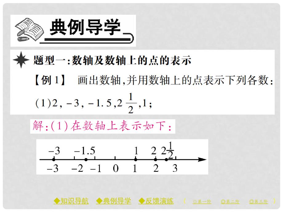 七年级数学上册 第二章 有理数及其运算 2 数轴课件 （新版）北师大版_第3页