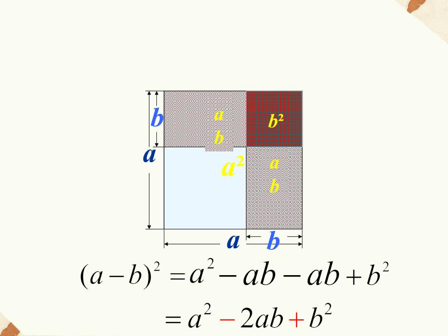 青岛版七年级数学下册12.2《完全平方公式》课件(共21张PPT)_第4页