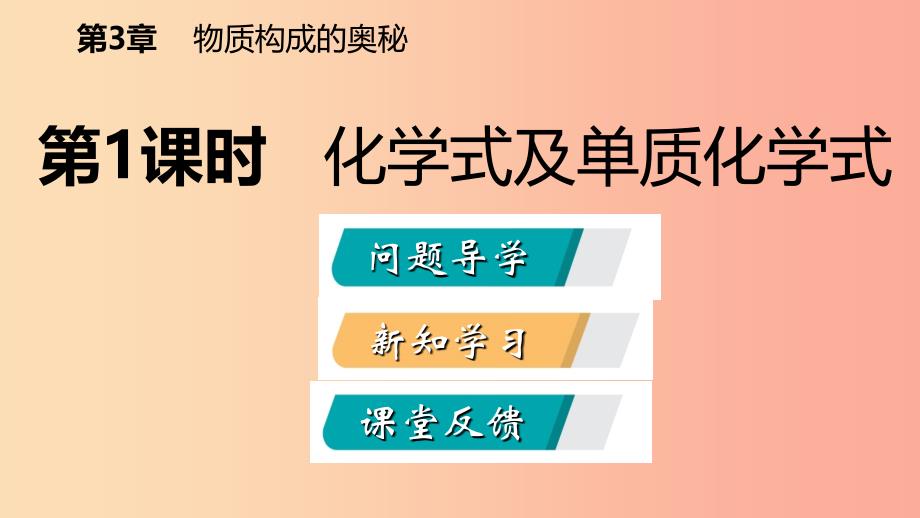 九年级化学上册 第3章 物质构成的奥秘 第3节 物质的组成 第1课时 化学式及单质化学式课件 沪教版.ppt_第2页