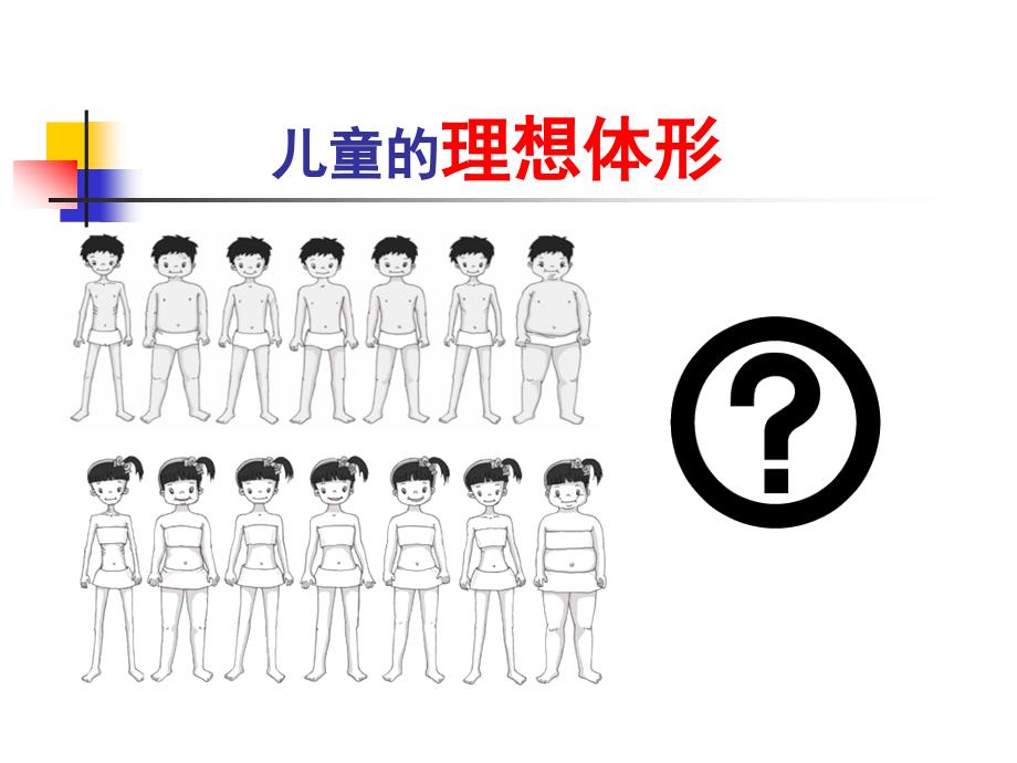 儿童青少年肥胖的危害及预防.ppt_第2页