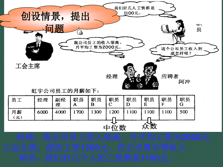 中位数与众数北师大ppt课件_第3页