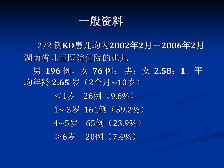 川崎病272例临床分析_第2页