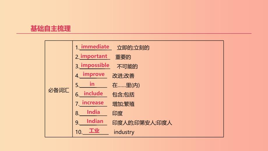 北京市2019年中考英语一轮复习 第一篇 教材梳理篇 第09课时 课件.ppt_第2页