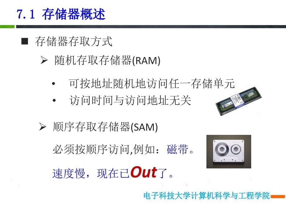 第7章存储器分层体体系结构_第5页