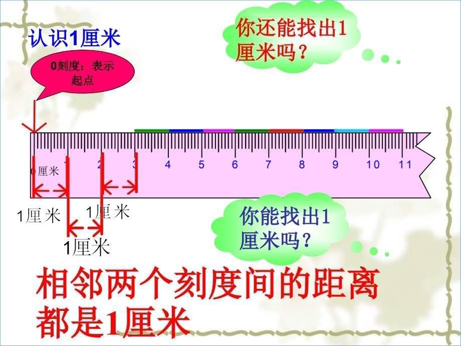 《厘米的认识》课件_第5页