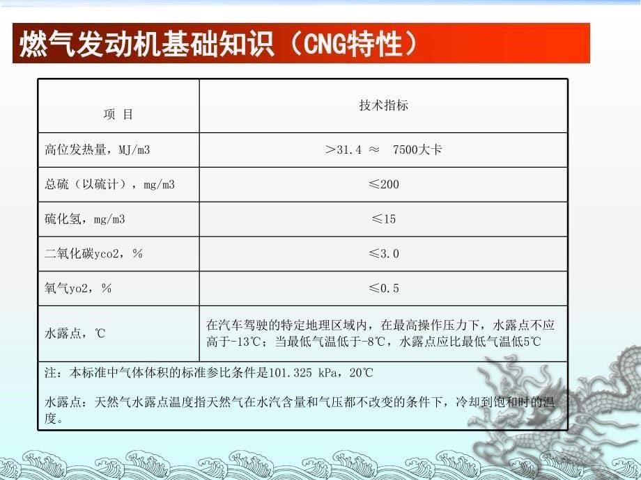 一、潍柴天然气发动机培训资料之基础知识：结构及工作原理_第5页