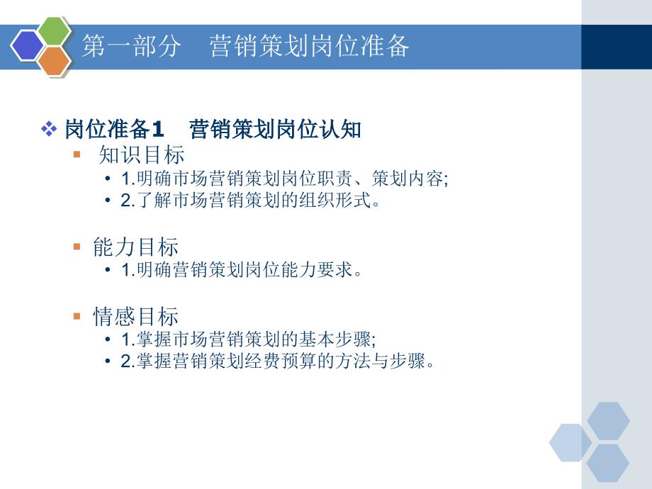 市场营销策划培训手册148页_第4页