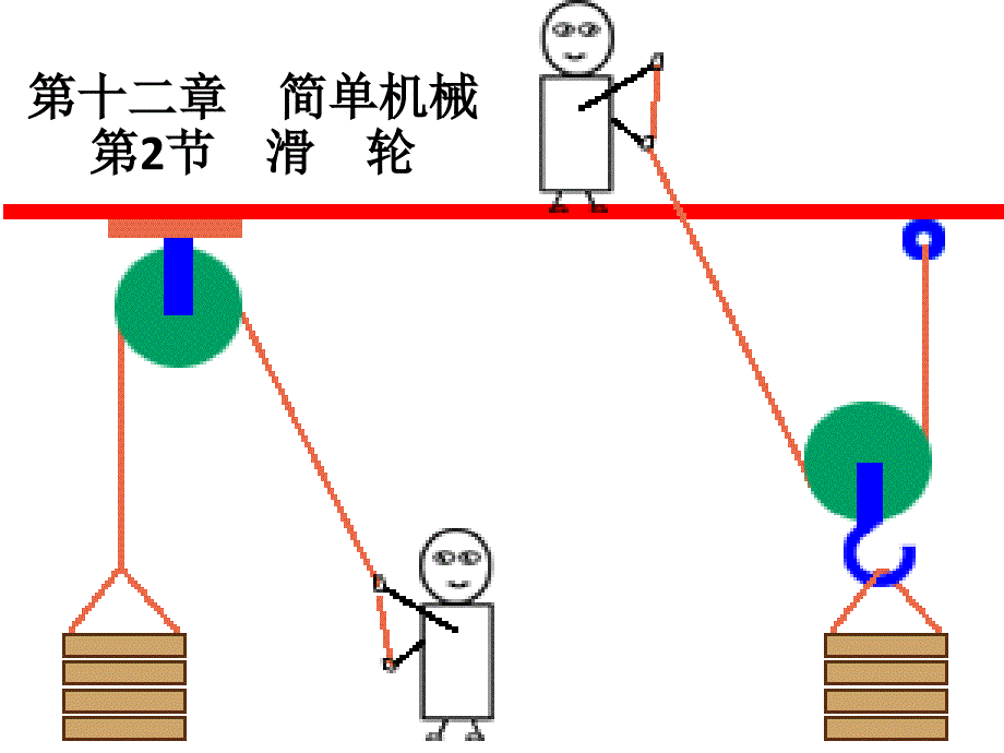 人教版物理八年级第十二章第2节滑轮_第1页