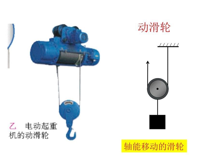 人教版物理八年级第十二章第2节滑轮_第5页