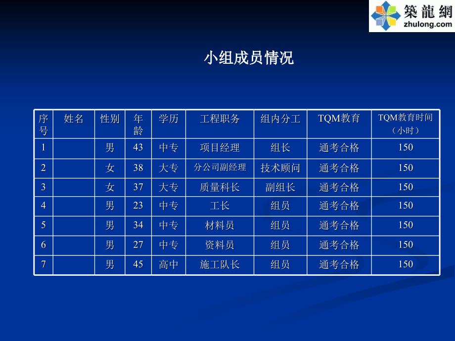 4.干挂平瓦屋面施工质量的控制(ppt)_第4页