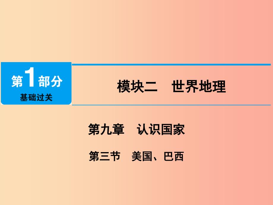 江西省2019届中考地理 第九章 认识国家 第3节 美国、巴西课件.ppt_第1页