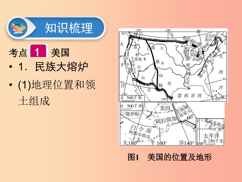 江西省2019届中考地理 第九章 认识国家 第3节 美国、巴西课件.ppt_第3页