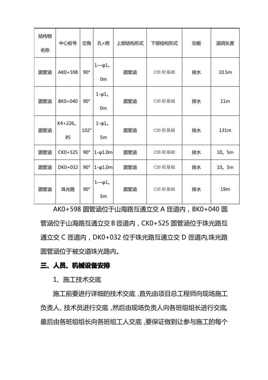 连接线二标圆管涵施工方案_第2页