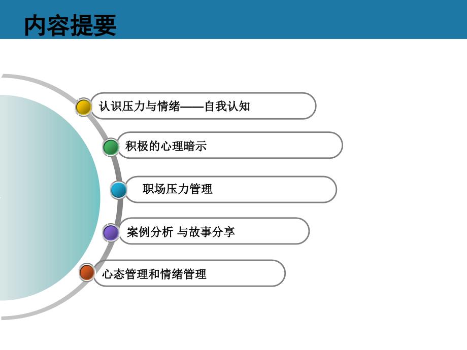 工作中的压力与情绪管理PPT精选文档_第2页