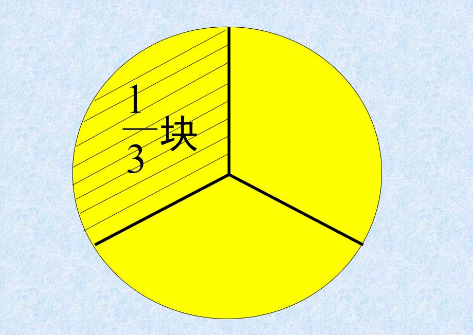 分数与除法 (2)_第3页