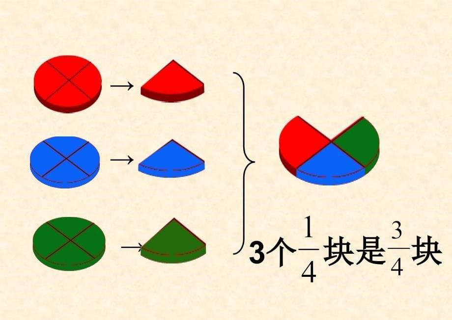 分数与除法 (2)_第5页