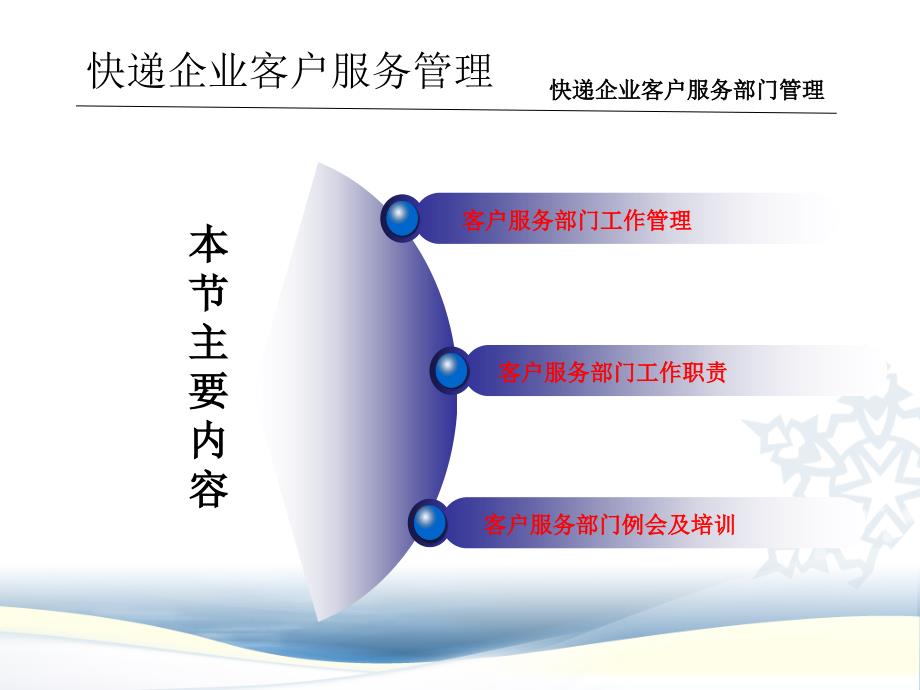 快递业务操作与管理38_第4页