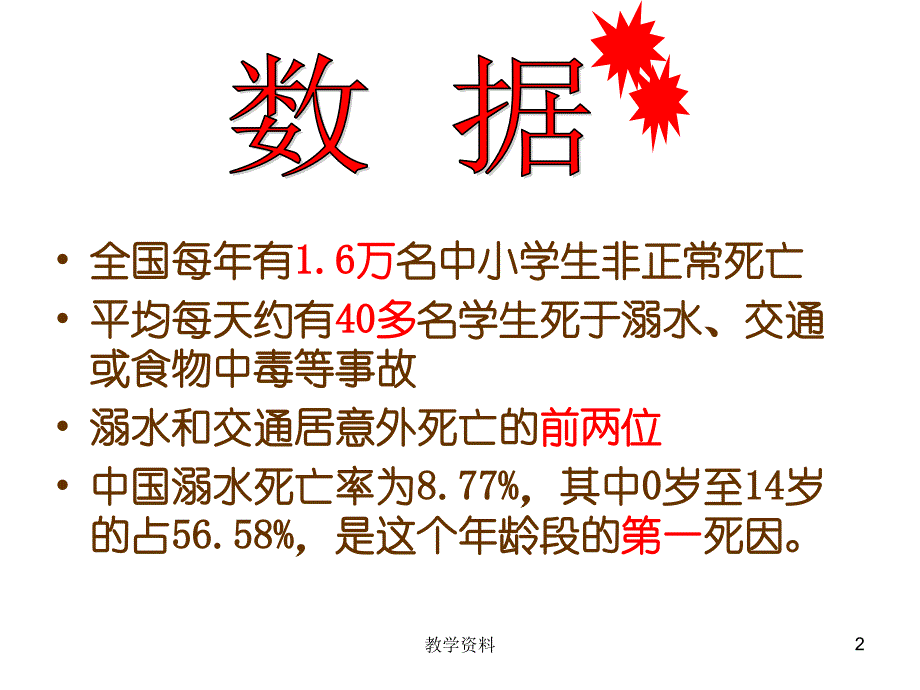 中学生预防溺水课件PPT基础教学_第2页