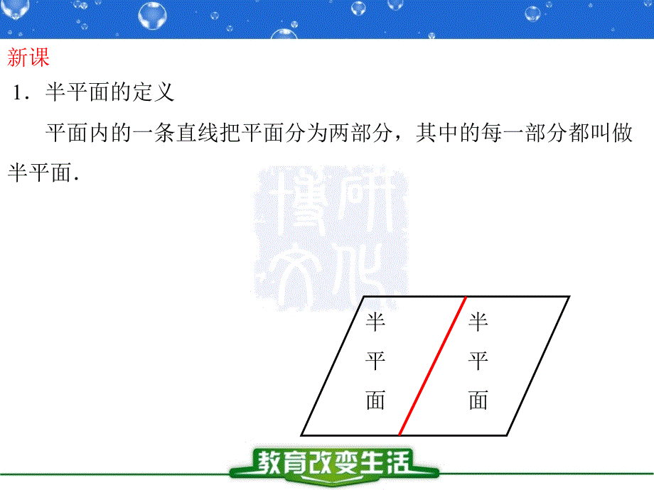 232平面与平面垂直的判定_第4页