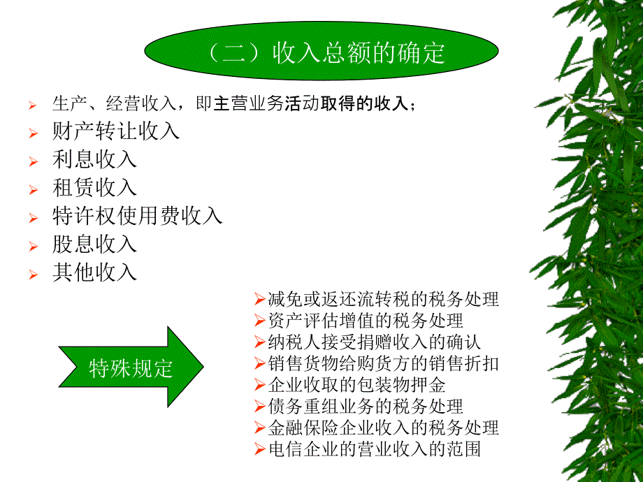 内资企业所得税的计算与申报_第4页